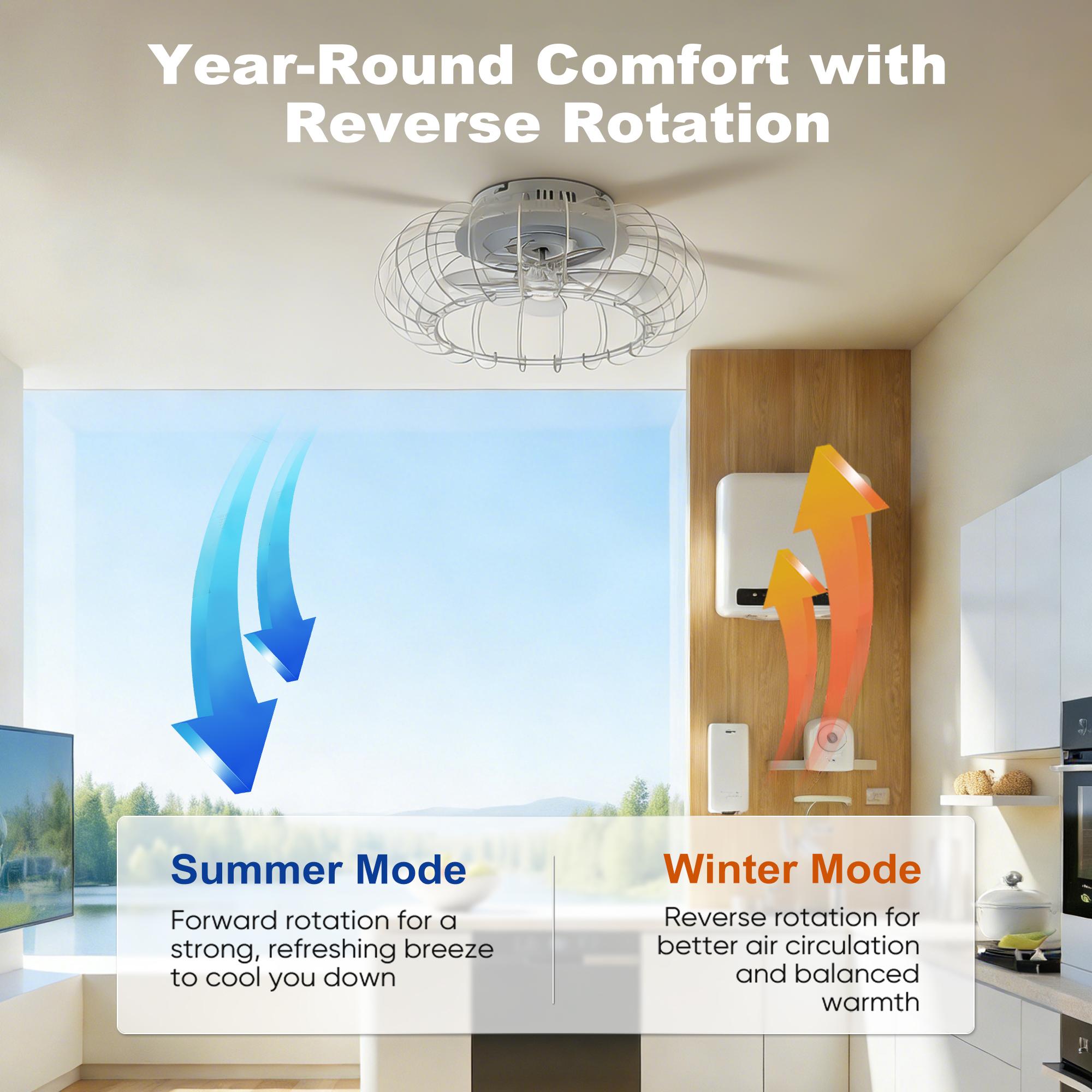 21" Low Profile Bladeless Ceiling Fan with Dimmable LED Light, Bluetooth Speaker, Remote, 6 Speeds & Reversible for Bedroom Kids Room 21" Low Profile Bladeless Ceiling Fan with Dimmable LED Light, Bluetooth Speaker, Remote, 6 Speeds & Reversible for Bedroom Kids Room