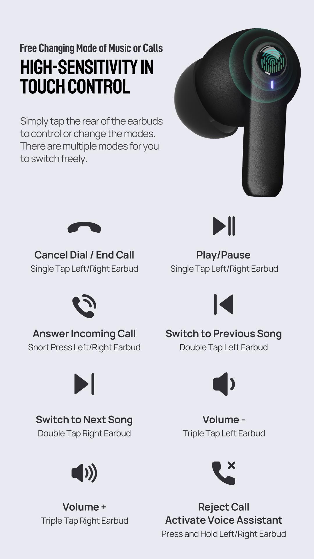 Ulefone Wireless Headphones Earbuds, in Ear Microphone, Bluetooth 5.1, Type-C Charging, Touch Control, LED Display, for iPhone/Android/iOS, Black&White