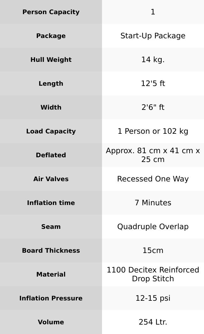 Sea Eagle Needlenose 126 Inflatable Paddleboard- Start Up Package Sea Eagle Needlenose 126 Inflatable Paddleboard- Start Up Package