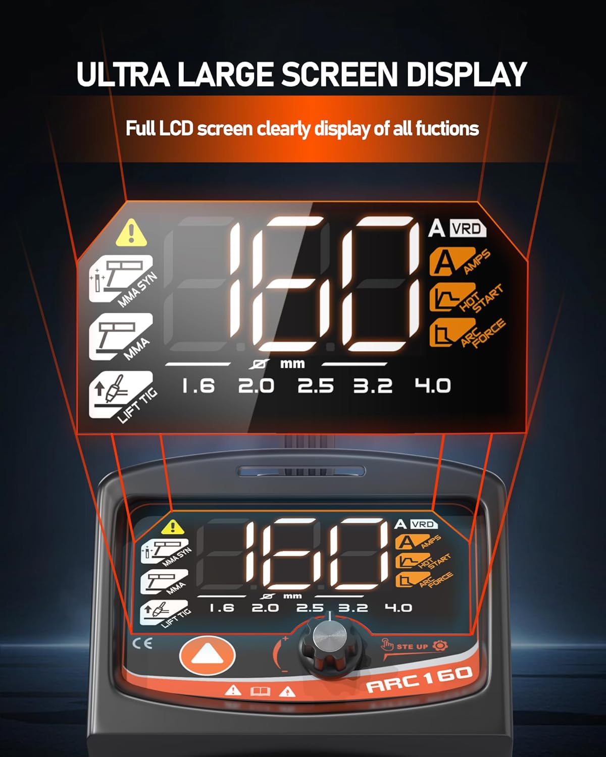 FEIFANKE ARC160A 5PC Rods Stick Welder, Portable 110V/220V Welder Machine,IGBT Inverter Synergic Control Arc Welder with Led Digital Display