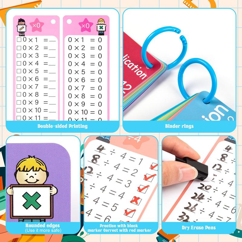 29-Piece Multiplication & Division Flash Cards – Math Game Set with 4 Dry Erase Pens and 2 Rings