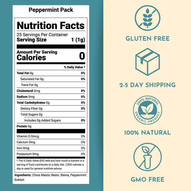 Gum of Gods - Peppermint Pack 25 grams of Chios Mastic Resin with natural peppermint flavoring and stevia