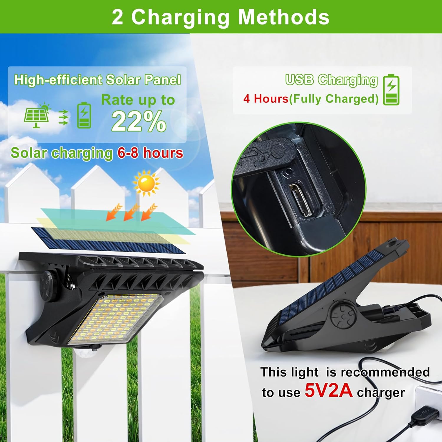 Solar Outdoor Clip-on Motion Sensor Light 3 Modes, 3 Mounting Ways IP65 Waterproof Security Light, for Chain Link Fence Camping G