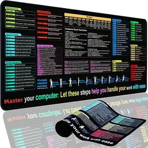 Excel Cheat Sheet Desk Pad – XL 11.8x31.5in Mouse Pad, Waterproof Non-Slip Keyboard Cover, Office & Gaming Mat with Excel Formulas & Shortcuts