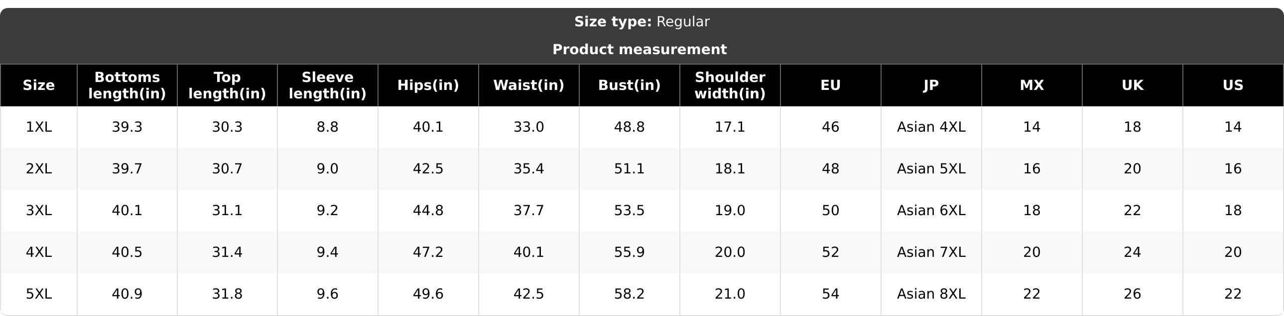[Plus Size] Solid Color Ribbed Tee & Elastic Waist Pants Set, Casual Fashion Cozy Two-piece Outfits for Daily Outdoor Wear, Loungewear, Women Clothing for Summer, Womenswear
