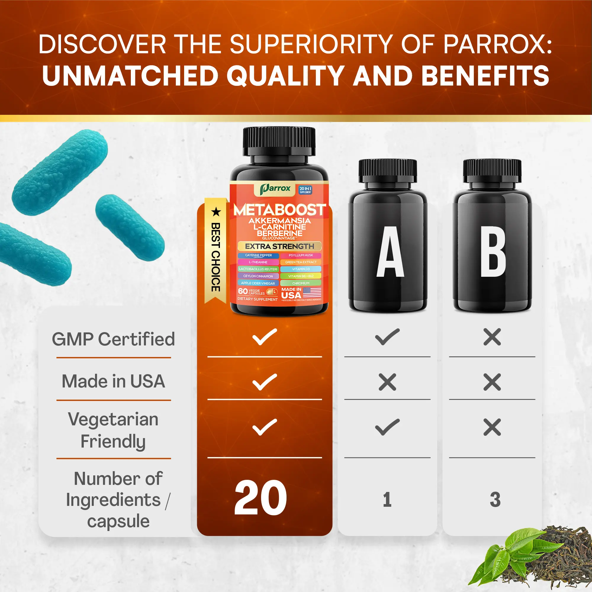 Parrox Metaboost - Natural Metabolism Supplement with Berberine, L-Carnitine, L-Theanine & 20+ Extra Strength Ingredients - Fitness, Balanced Gut, & Digestive Health - Made in USA - TikTok Shop Parrox Metaboost - Natural Metabolism Supplement with Berberine, L-Carnitine, L-Theanine & 20+ Extra Strength Ingredients - Fitness, Balanced Gut, & Digestive Health - Made in USA - TikTok Shop
