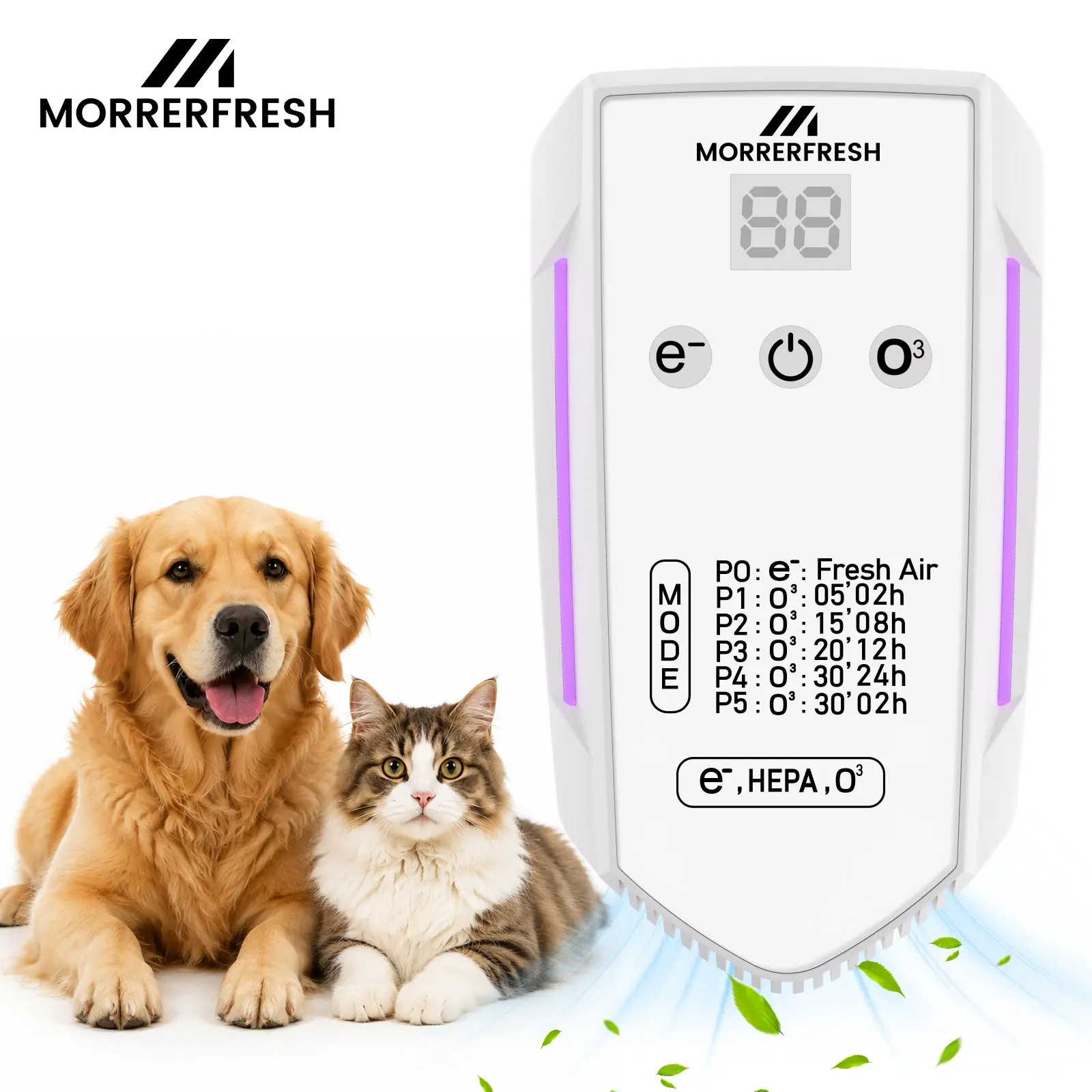 MORRERFRESH 3-in-1 Plug-in Air Purifier for Home & Pets - Activated Carbon, Anion & Active Oxygen Odor Cleaner for Litter Box & Bathrooms