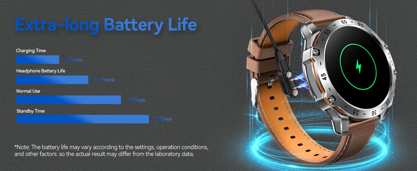 Smart Watch with Earbuds for Men, 2 in 1 Wireless Call Smart Watch, IP67 Waterproof Multifunctional Watch with 100+ Sports Modes, Massive Dials & Practical Functions, Notification Sync, Compatible with iOS Android, Gifts for Men Dad Husband