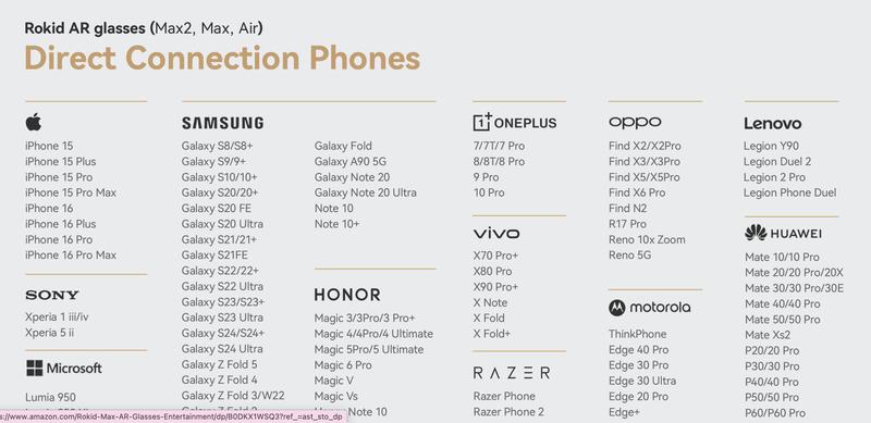 Rokid Max AR Glasses (Only 1 pair of glasses included), Smart Glasses with 360'' Micro-OLED Virtual Theater, 50° FOV, 600nits Brightness, HDCP Support & Cloud Gaming and Compatibility with iOS Mac ipad Android, Consoles and Computers