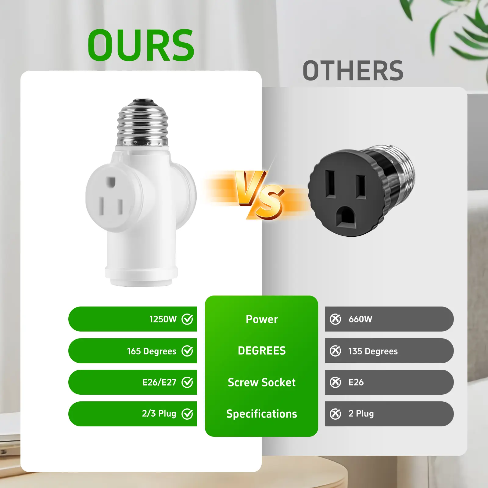 E26-E27 Light Socket to 3-Prong Plug Adapter, 1250W Bulb Outlet Converter, 3-in-1 No-Wiring Screw-In Heat-Resistant UL Listed Lighting Accessory for Cameras, Outdoor Lights