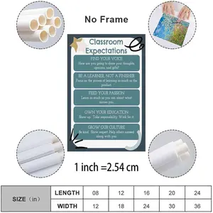 Class Expectations Poster Campus Rules Poster (5) Canvas for Bedroom Living Room Decor 16x24inch(40x60cm) Unframe-style