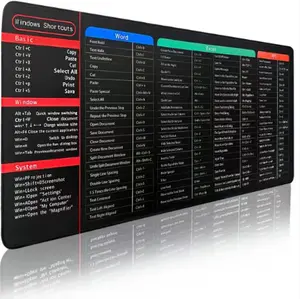 Excel Cheat Sheet Desk Mat, Excel Kevboard Shortcut Mouse Pad. XL Extended Office PC Gaming Mat/Non-Slip Employee Appreciation Gifts daily notepad