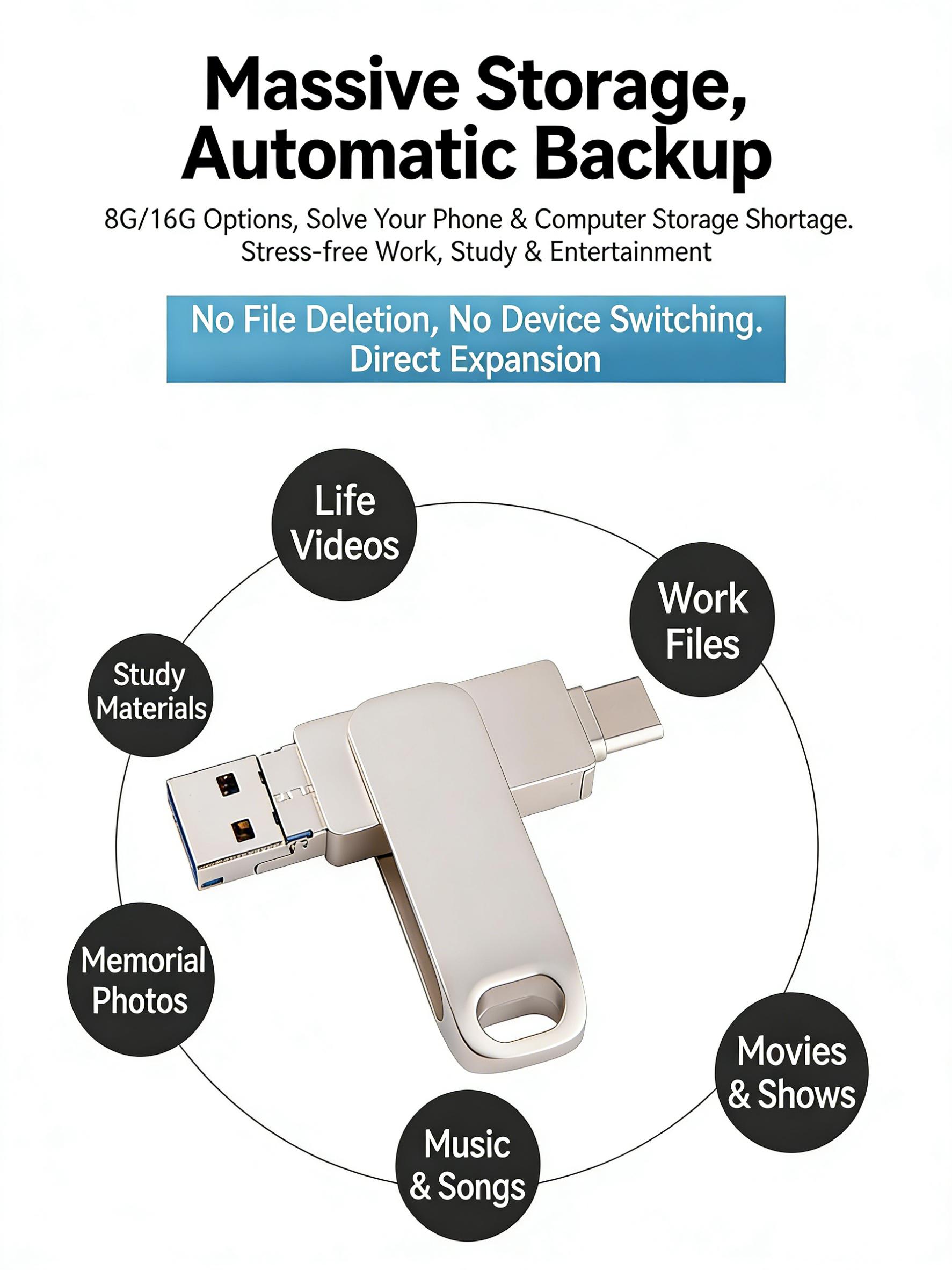 4-Port 4-in-1 USB Drive | High-Speed Photo & Video Backup | External Storage for iPhone, iPad, Android & PC | Portable Memory Stick for On-the-Go Files 4-Port 4-in-1 USB Drive | High-Speed Photo & Video Backup | External Storage for iPhone, iPad, Android & PC | Portable Memory Stick for On-the-Go Files