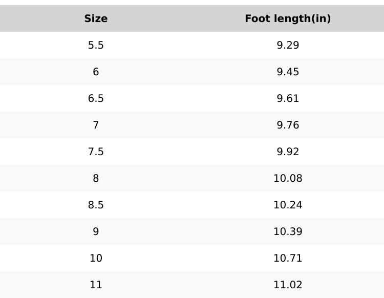 Project Cloud Women's | Vegan Leather Women Flip Flops | Memory Foam | Lightweight | Non-Slip - Foundations