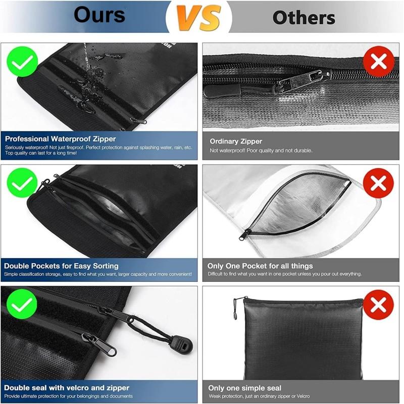 Two Pockets Fireproof Document Bag (2000℉), 15”x 11”Waterproof Fireproof Money Bag for Cash with Zipper, Important Document Storage Organizer for Valuables, Legal Documents Safe