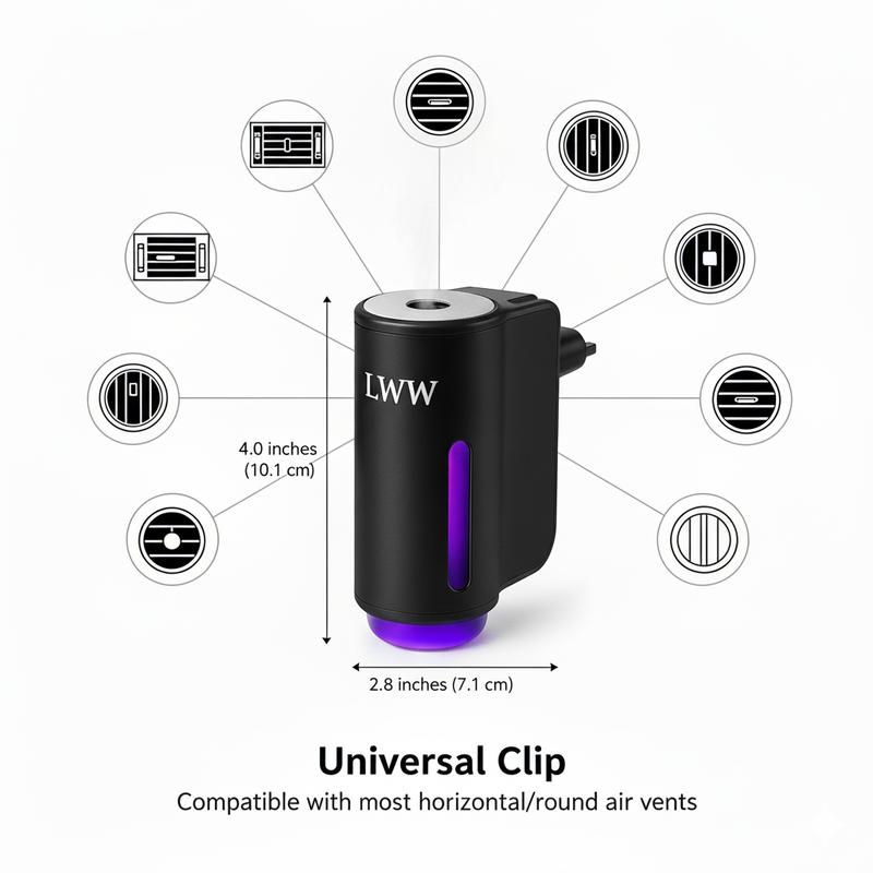 LWW Car Aroma Diffuser | Auto-Off, Long-Lasting Scent for Car & Home | Set of 3 Premium French Oils Included