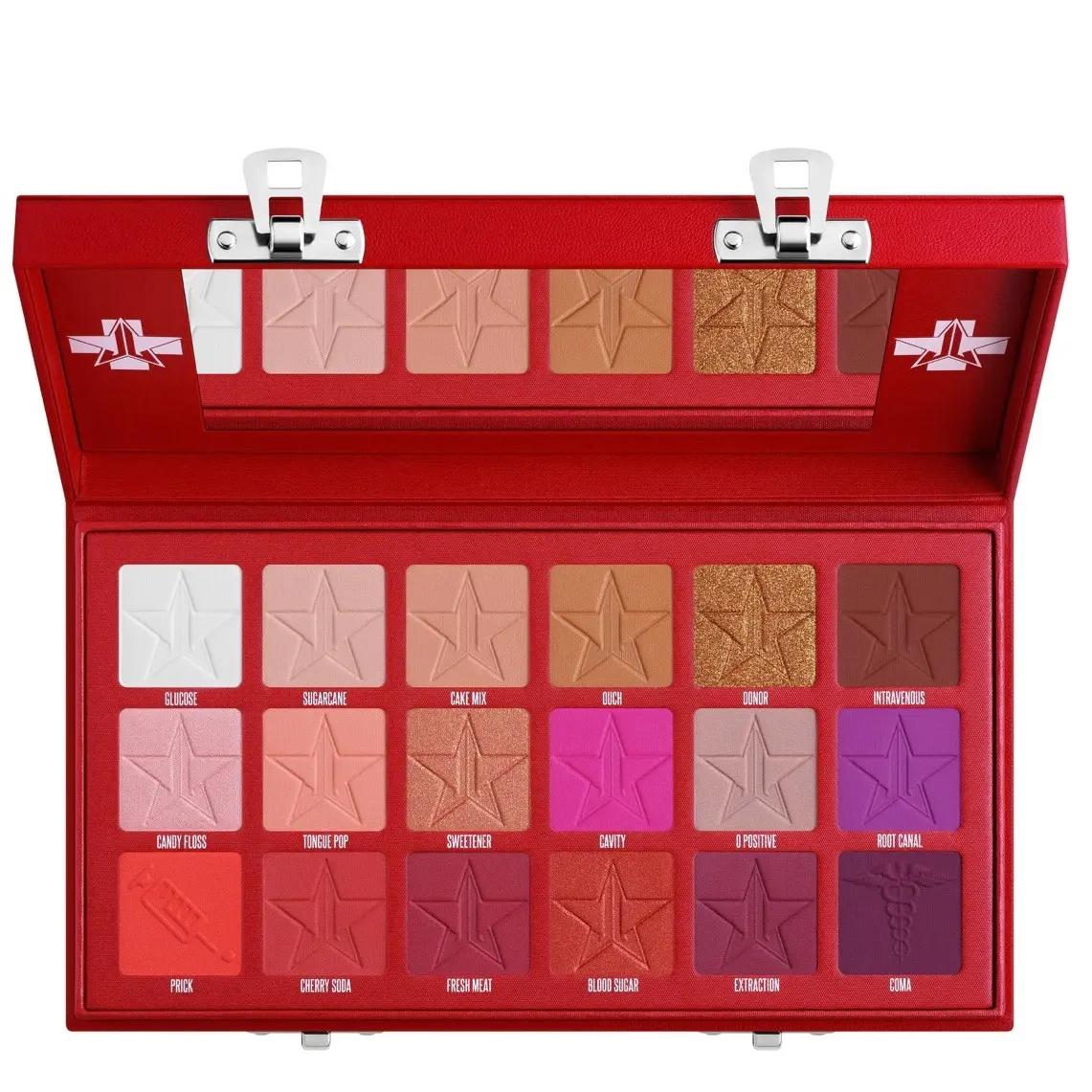 Blood Sugar Palette