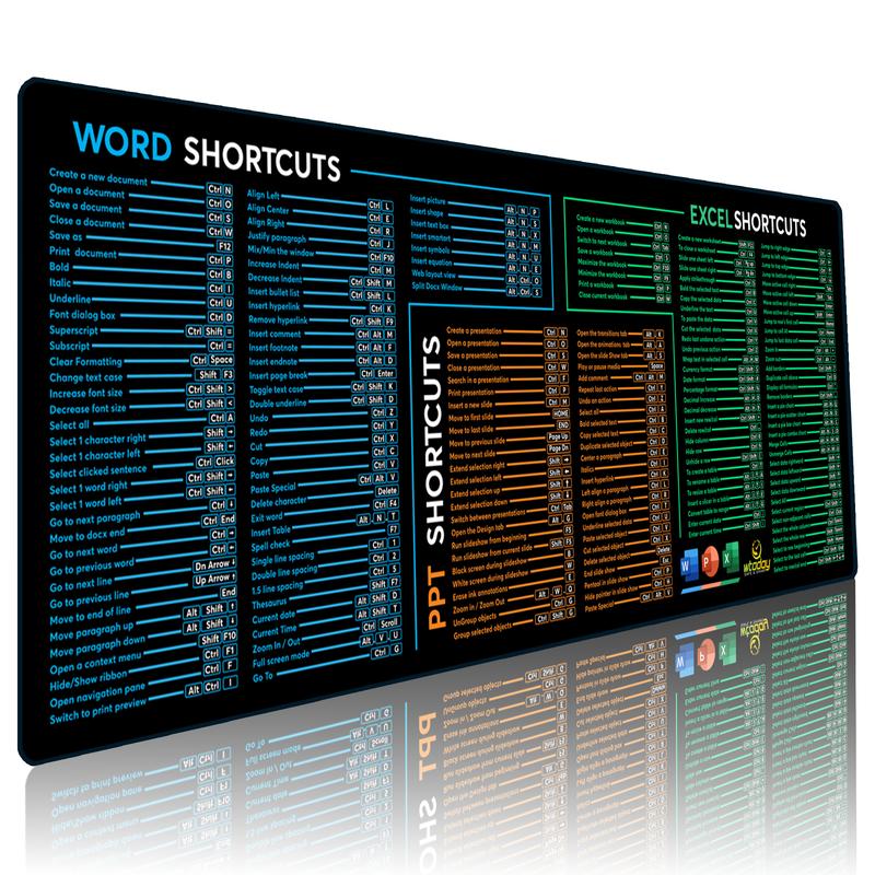 Word/PPT/Excel Shortcuts Mouse Pad - Extended XL Office Keyboard Mat, Excel Mouse Pad Shortcuts, Stitched Edges | Non-Slip Base excel Cheat Sheet Desk Pad (31.5x11.8) Inch