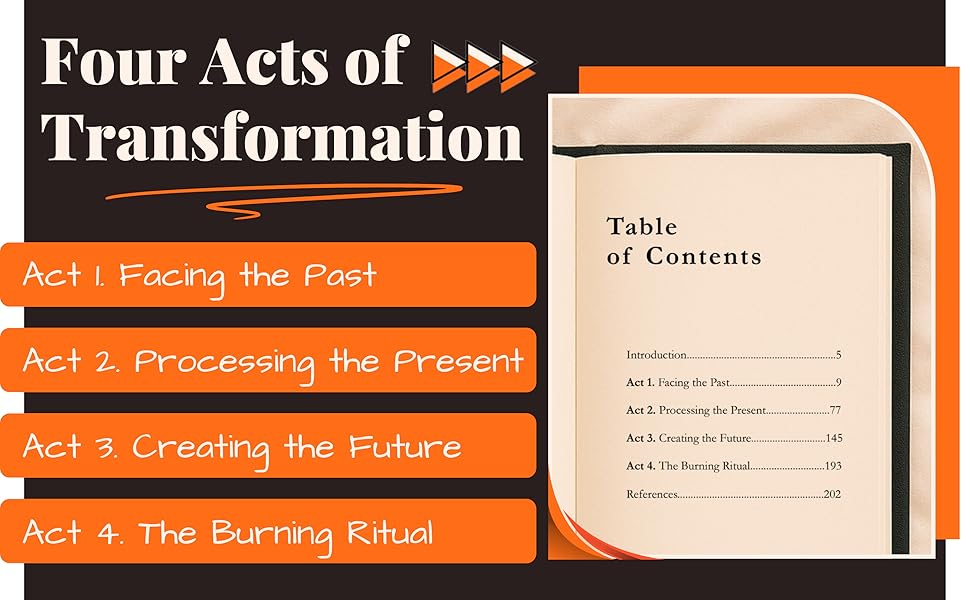 The Healing Pages: Write, Tear, Burn, Heal—a Journal for Release, Renewal, and Transformation.