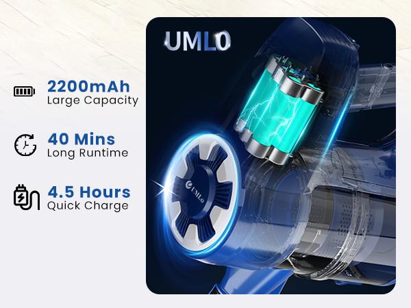 N3S Cordless Vacuum,Lightweight Stick Canister Vacuum,Powerful Suction,Crevice Tool, 40-Minute Runtime, Great for Home/Car on Rugs, Hardwood Floors