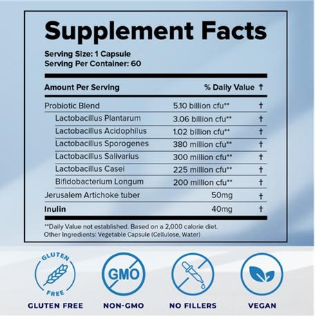 Dr. Liz Cruz® Pleasant Probiotics®