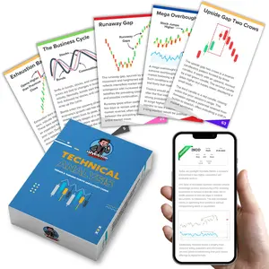 Premium Technical Analysis Quick Study/Flash Cards - Dive into Chart Patterns, Candlestick Patterns, and How to Spot and Trade Market Setups! Perfect for Investors and Day Traders at Any Skill Level.