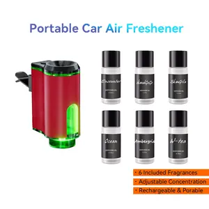 Essential Oil Diffuser, Car Aromatherapy Diffuser, Multi-Functional Air Diffuser for Home Office Room Car, No Wooden Material