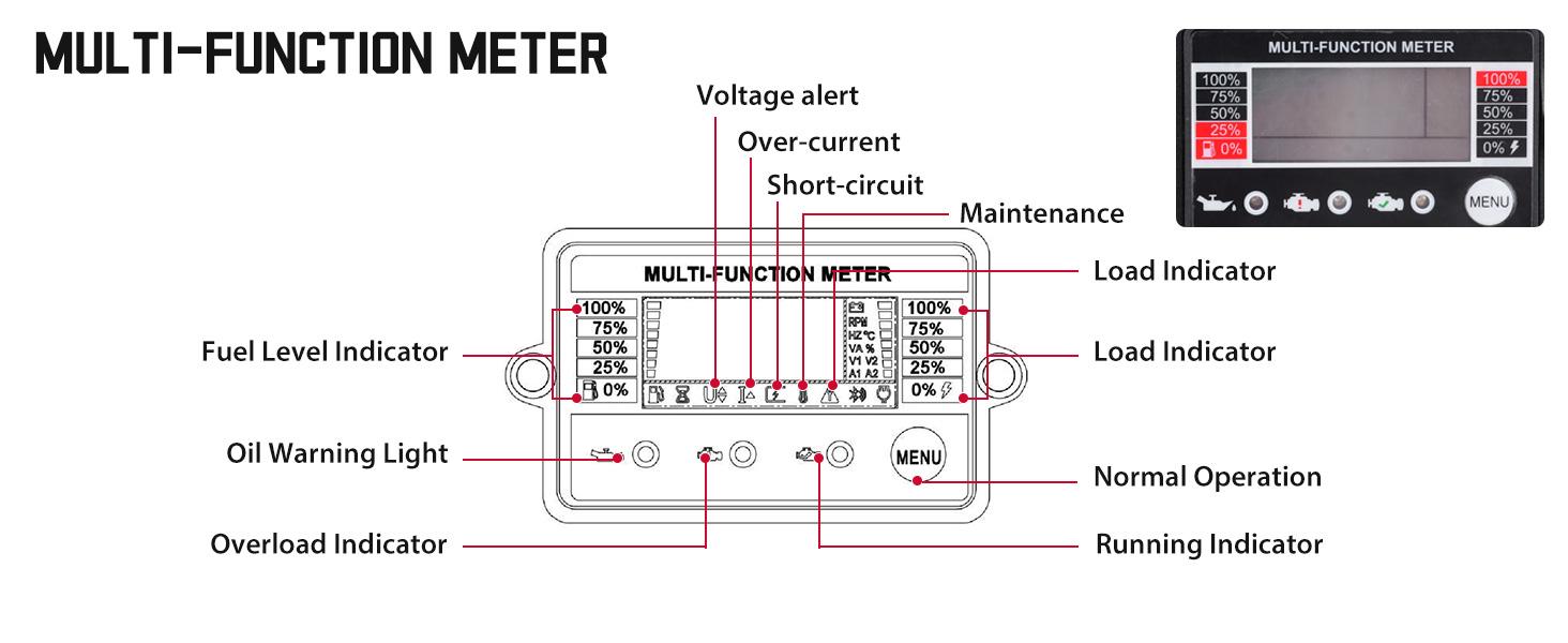 AMERISUN 3800W Portable Inverter Generator, Hurricane season, Outdoor Generator, Gas Powered, Long Runtime Gas Generator for Camping, Tailgating, Home Emergency Use, EPA Compliant(AL5035C), generators for house power AMERISUN 3800W Portable Inverter Generator, Hurricane season, Outdoor Generator, Gas Powered, Long Runtime Gas Generator for Camping, Tailgating, Home Emergency Use, EPA Compliant(AL5035C), generators for house power