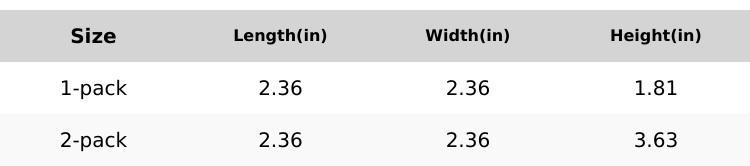 Umex All-Natural Plant-Based Herbal Relief Cream – Soothes Eczema, Psoriasis, Dry & Sensitive Skin | Ancient Botanical Formula for Whole Family Moisturizing Daily