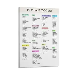 Low Carb Food List Poster, Meal Plan Diet Guide Prints, Balanced Nutrition Wall Art for Living Room Or Kitchen Decor Poster Canvas Wall Art For Bedroom Decor Bar Office Room Decor Gift
