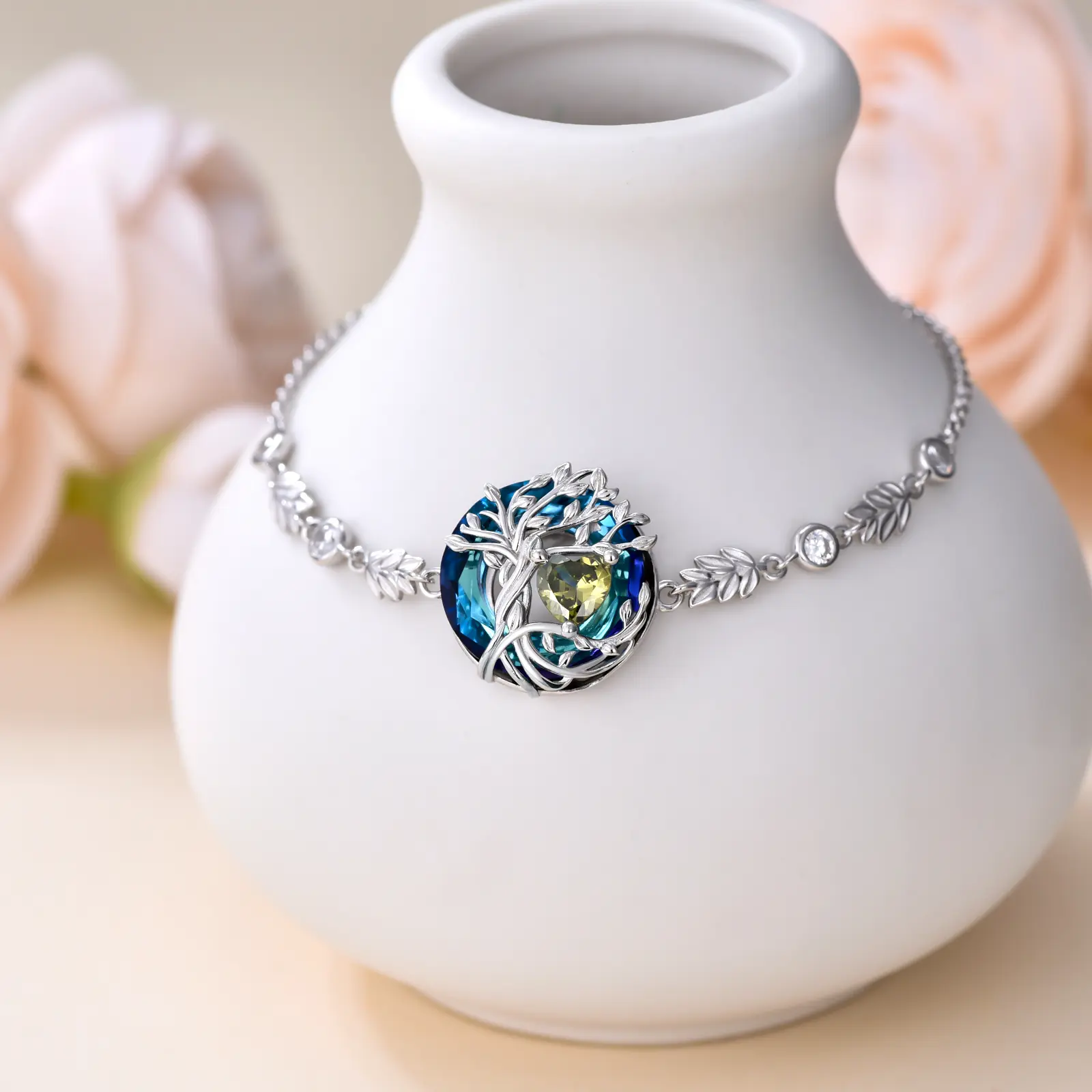 08-Aug-Created Peridot