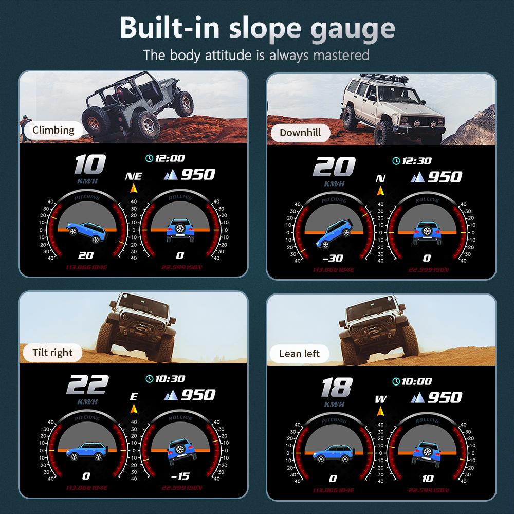 Cool Car HUD Smart Digital Speedometer | 6-in-1 OBD2/GPS Gauge with 12 UI Themes | Off-Road Slope Meter & Ambient Light | Plug & Play Tech Gadget for All OBD2 Vehicles Adjustable Universal Power Supply Adapter Tactical Compact Dual-Mode Bookshelf Speakers