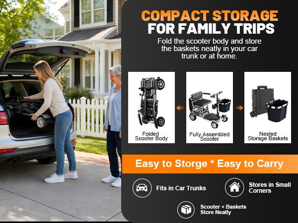 Lightweight Foldable 4-Wheel Mobility Scooter for Seniors Adults, Aluminum Frame Motorized Scooter with Storage Crate & Basket, 450W Brushless Motor, LED Lights, 25 Miles Range, 400 LBS Weight Capacity