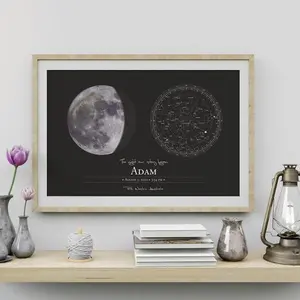 Birth Poster, Custom Moon Phase Print, Custom Star Map, Personalized moon phase | Custom Star Map & Moon Phase 2025
