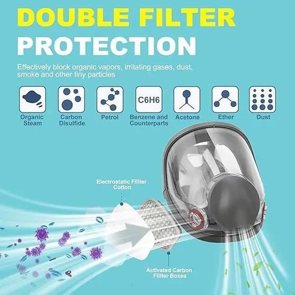 Reusable Full Face Respirator Mask with Double Filtration, Gas Cover for Painting, Dust, Carpentry, Welding