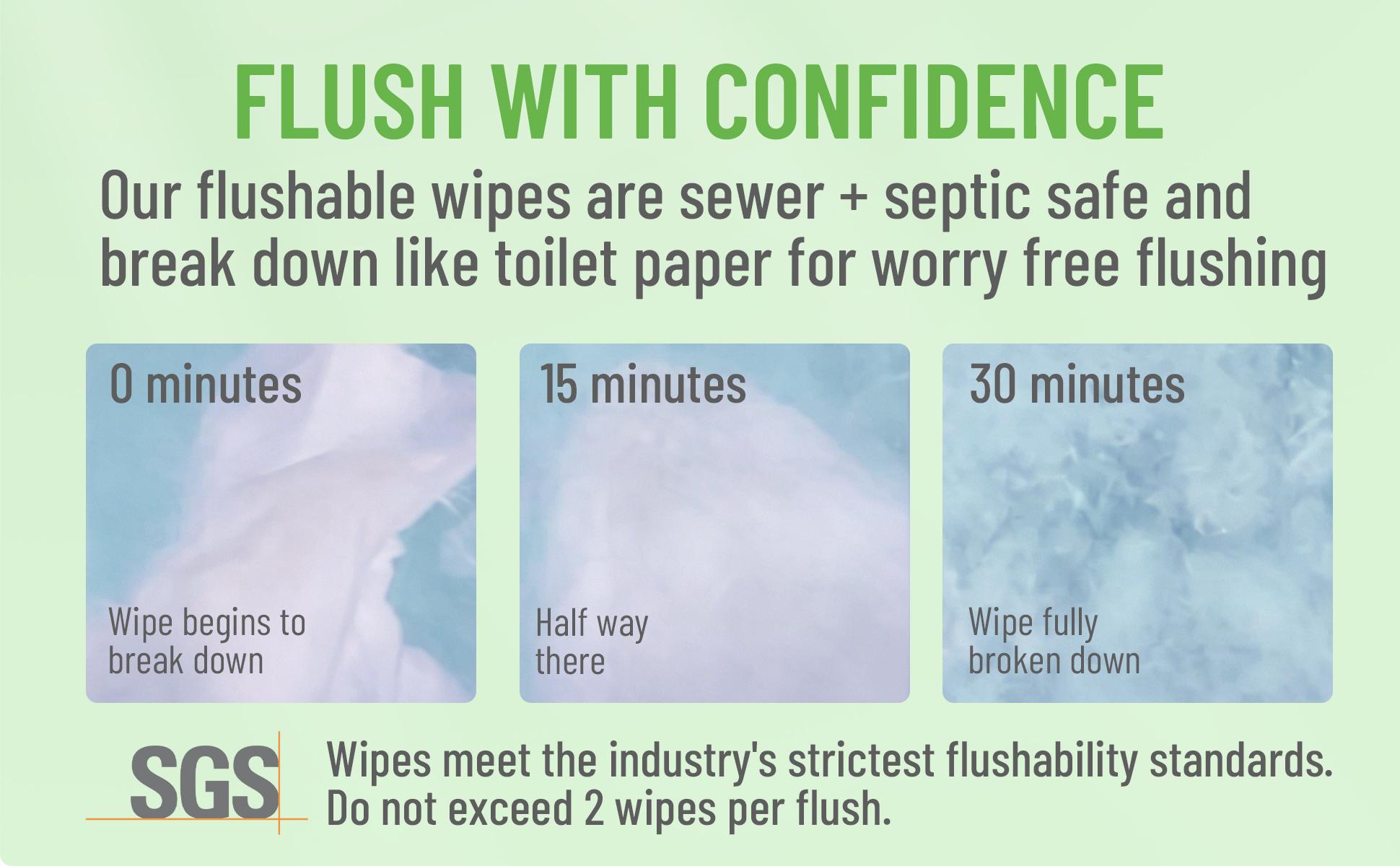 Unifree Flushable Toilet Wipes, Mini Travel Friendly Pack, Gentle Flower Scented Clean Wipes Set, Septic & Sewer Safe Home Care Essentials, memorial day