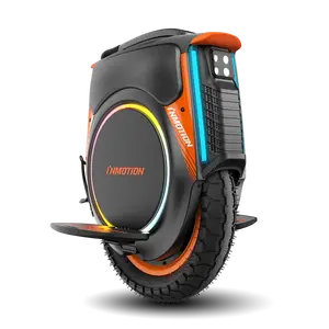 Level 6 — Performance Riding Level 6 — Performance Riding