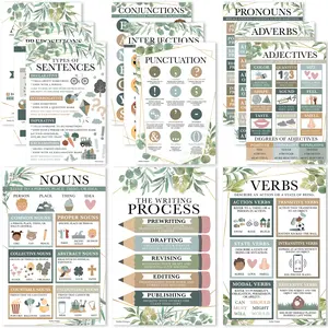 Hadley Designs Parts of Speech Posters Set of 12 Educational Classroom Supplies 11x17 Inches Laminated for Durability Engaging Visuals for Kids Learning English Office Accessories