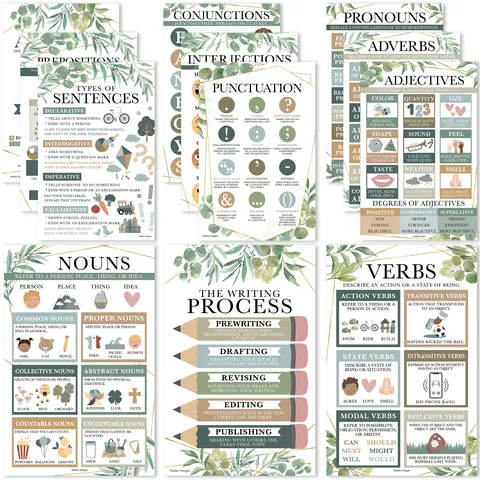 Hadley Designs 12-Piece Parts of Speech Wall Chart Posters (Adjectives, Adverbs, Collective Nouns, Common Nouns, Conjunctions Included) - 11x17 in Laminated Educational Teaching Supplies, Office School Supplies for Kids Learning English