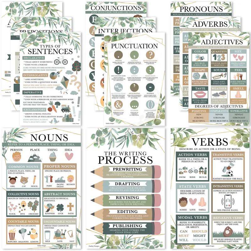 Hadley Designs 12-Piece Parts of Speech Wall Chart Posters (Adjectives, Adverbs, Collective Nouns, Common Nouns, Conjunctions Included) - 11x17 in Laminated Educational Teaching Supplies, Office School Supplies for Kids Learning English