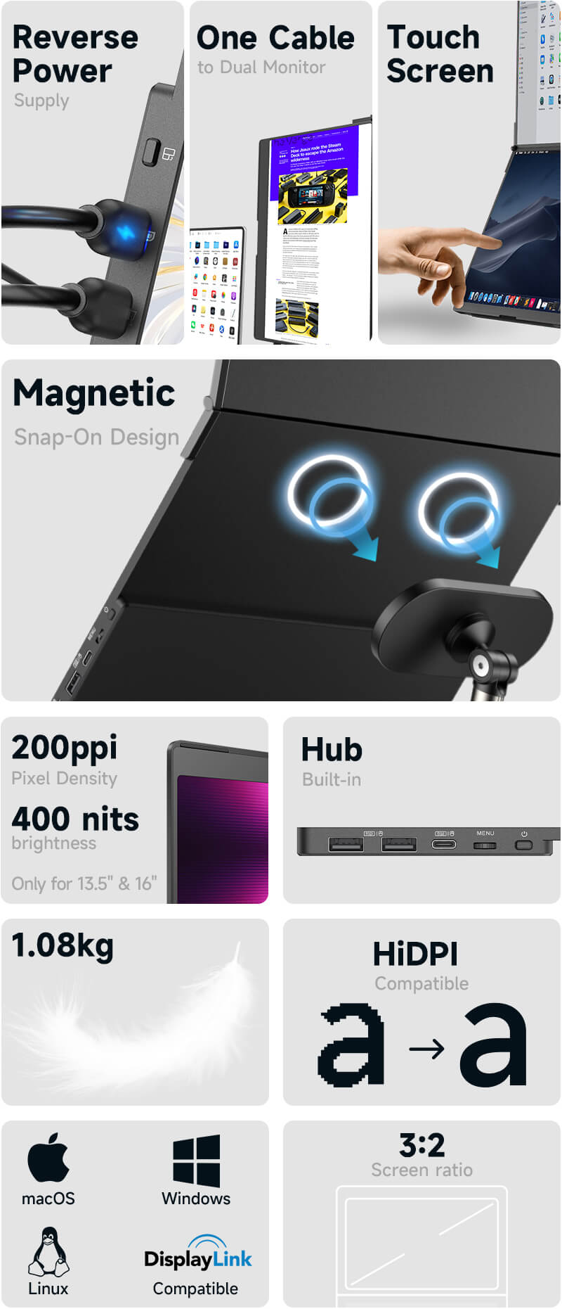 JSAUX FlipGo 16" Portable Touchscreen Monitor, Dual IPS, Built-in HUB, Magnetic, One Cable Dual Display, Slim & Light for Laptops.