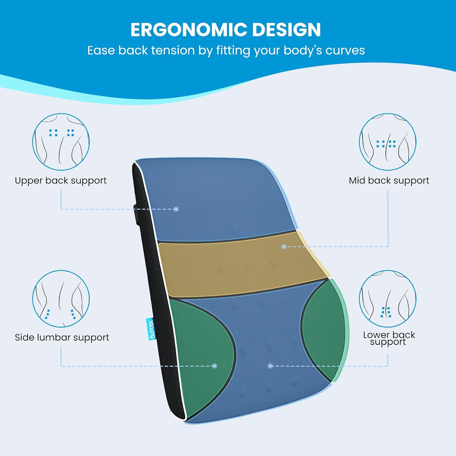 Contoured Shape Ergonomic Memory Foam Lumbar Support Cushion with Machine-Washable Mesh Cover - Durable, Spine-Aligning, Pressure-Relieving, Posture-Correcting, Stay-Put Straps for Car Seat, Office Chair - Ideal for Dads, Seniors, Mid Back Pain Relief, Gi