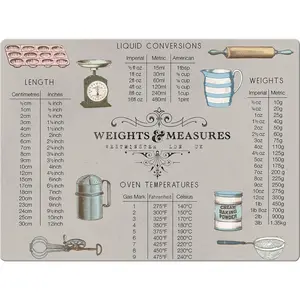 Toughened Glass Worktop Saver, Kitchen Surface Protector with Weights Measurements