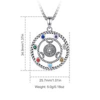 The Wheel & Seven Charkas