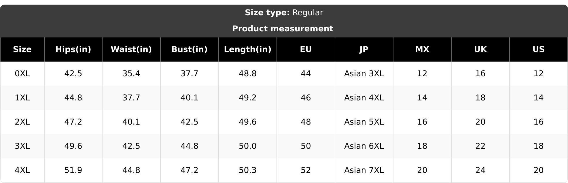 [Plus Size] Striped Print Fashion Fit Dress, Casual Round Neck Summer Everyday Dress for Daily Wear, Women's Plus Clothing for All Seasons