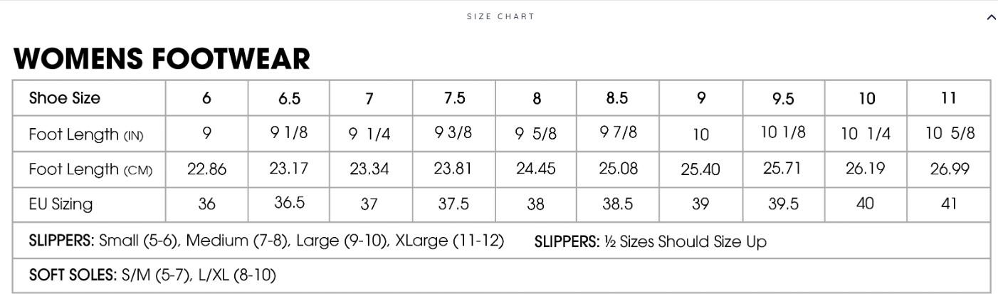 Women's Grand Cayman Sandal