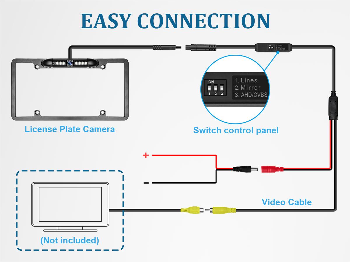 Backup Camera AHD 1080P Front Rear View Metal License Plate Camera with Night Vision, Waterproof Back up Camera for Cars/Truck/RV/Tractor/Semi-Trailers/Pickup Backup Camera AHD 1080P Front Rear View Metal License Plate Camera with Night Vision, Waterproof Back up Camera for Cars/Truck/RV/Tractor/Semi-Trailers/Pickup