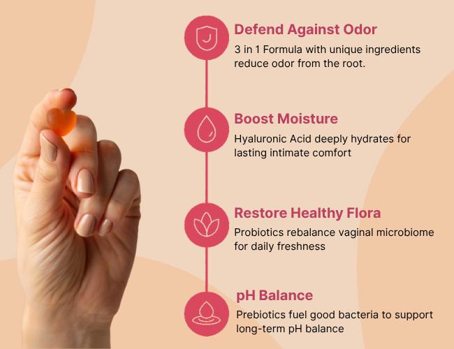 Flora+ Advanced Vaginal Health Probiotic Supplement Gummies