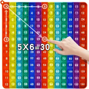 Cultural and Creative Multiplication Table, Table Math Games, Math Education Teaching Tool, Visual Learning Tools, Educational Learning Aid for Kids & Students
