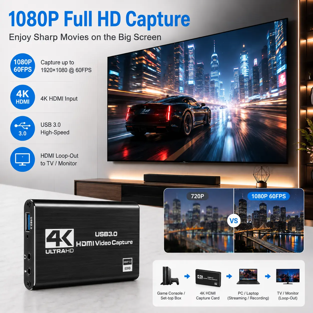 Capture Card, 4K HDMI Video Capture Card, Game Capture Card, 1080P 60FPS Video Capture Device, HDMI to USB 3.0 Capture Card for Streaming, Work with Camera/Xbox/PS4/PS5/PC/OBS